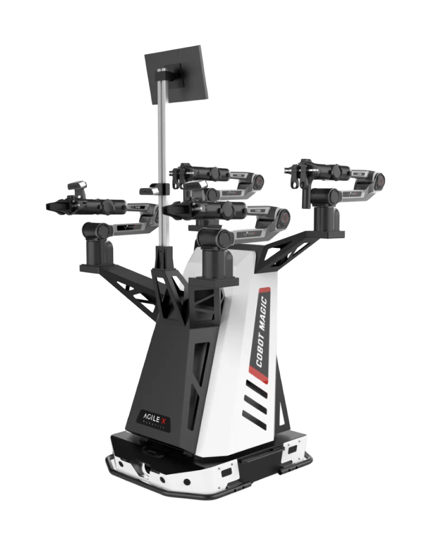 Cobot Magic (placeholder)